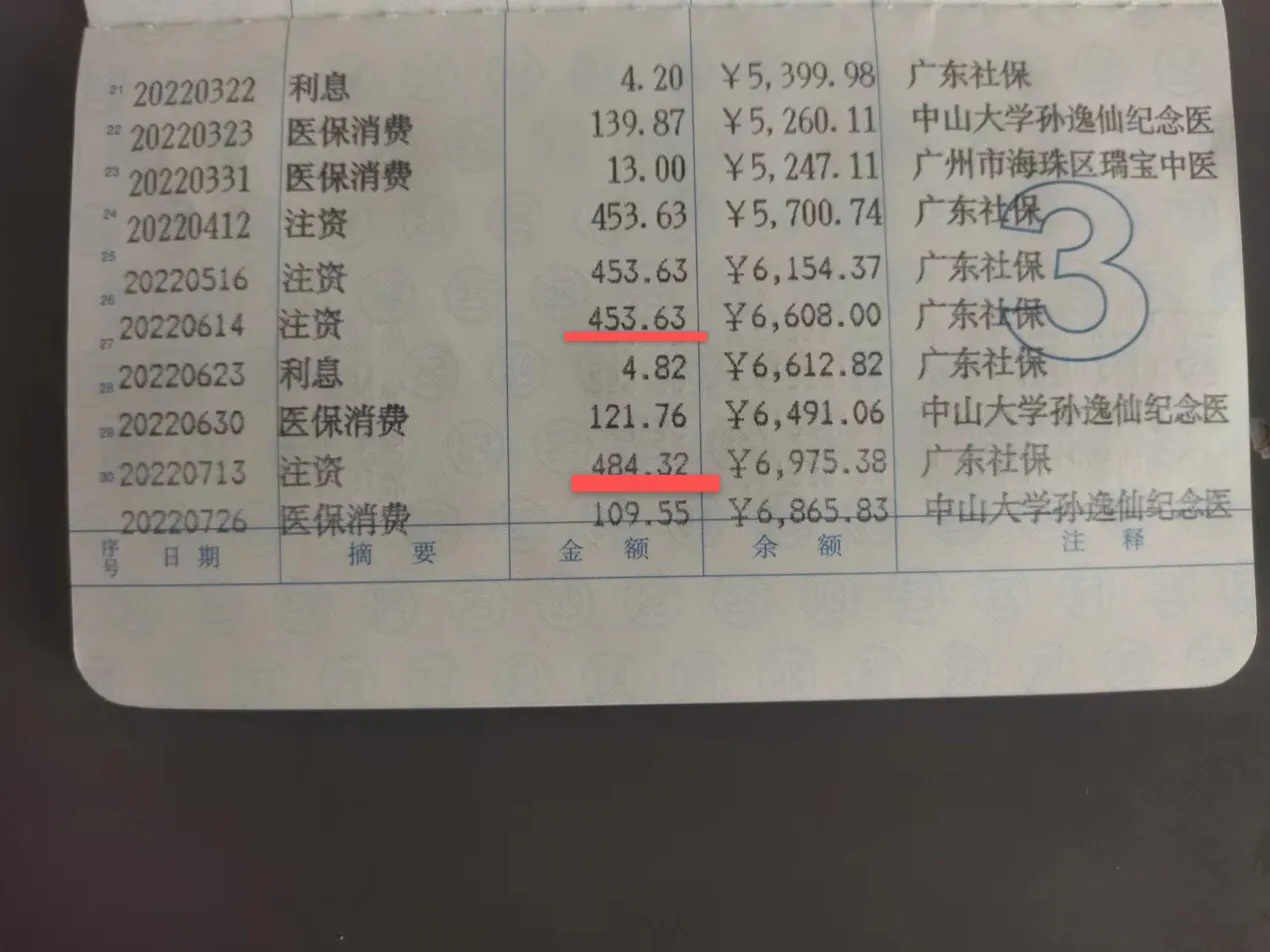 广州医保每月入帐多少钱 广州医保个人账户每月多少钱