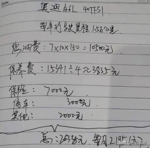 月入一万养得起a6吗