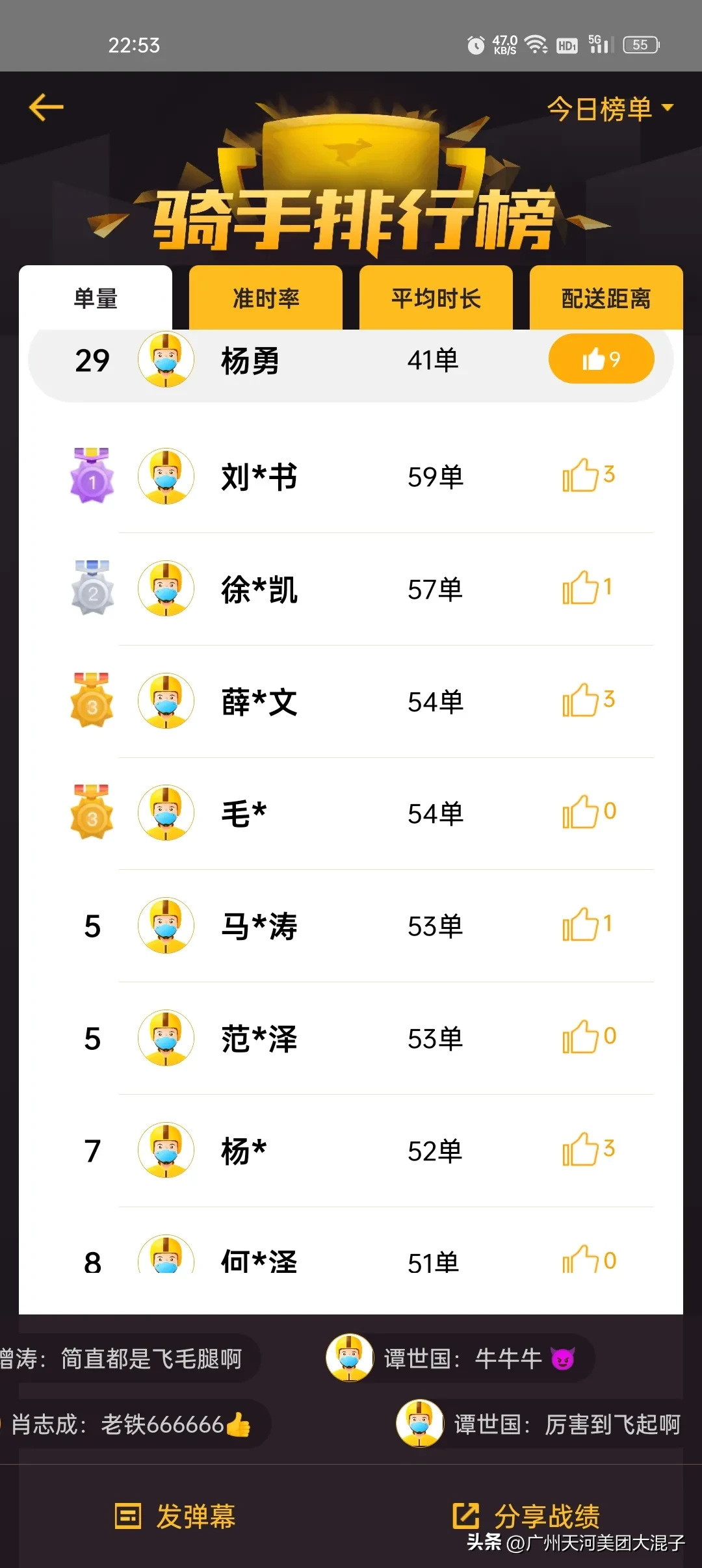 12小时月入10000