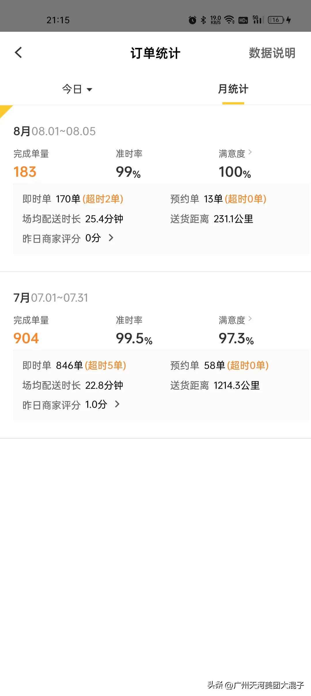 高薪自由美团骑手月入过万