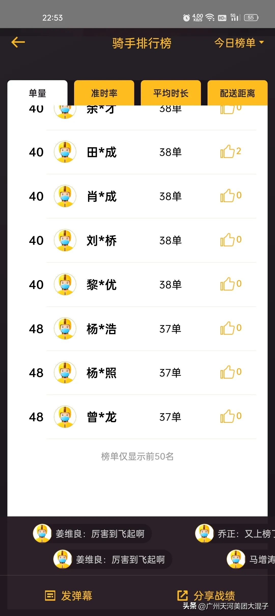 12小时月入10000