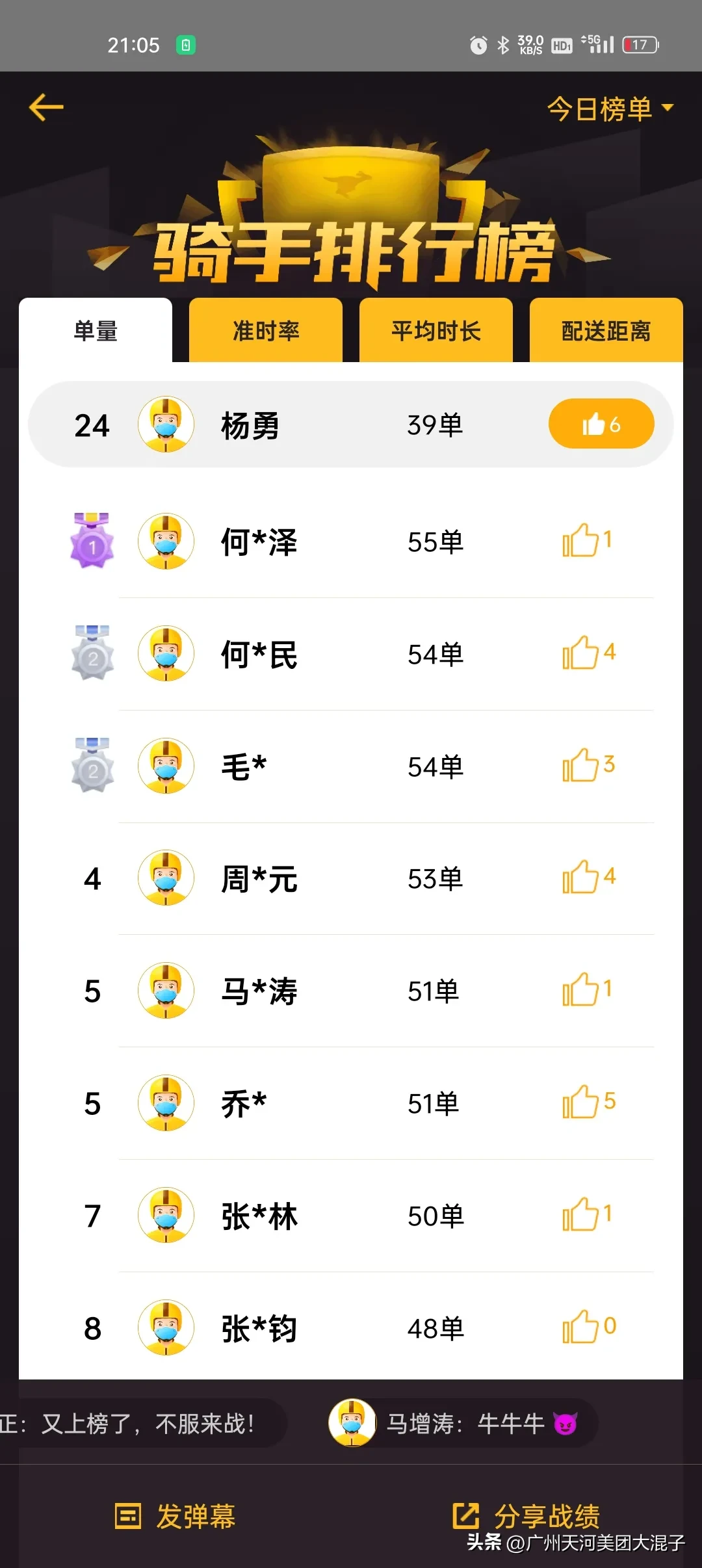 高薪自由美团骑手月入过万