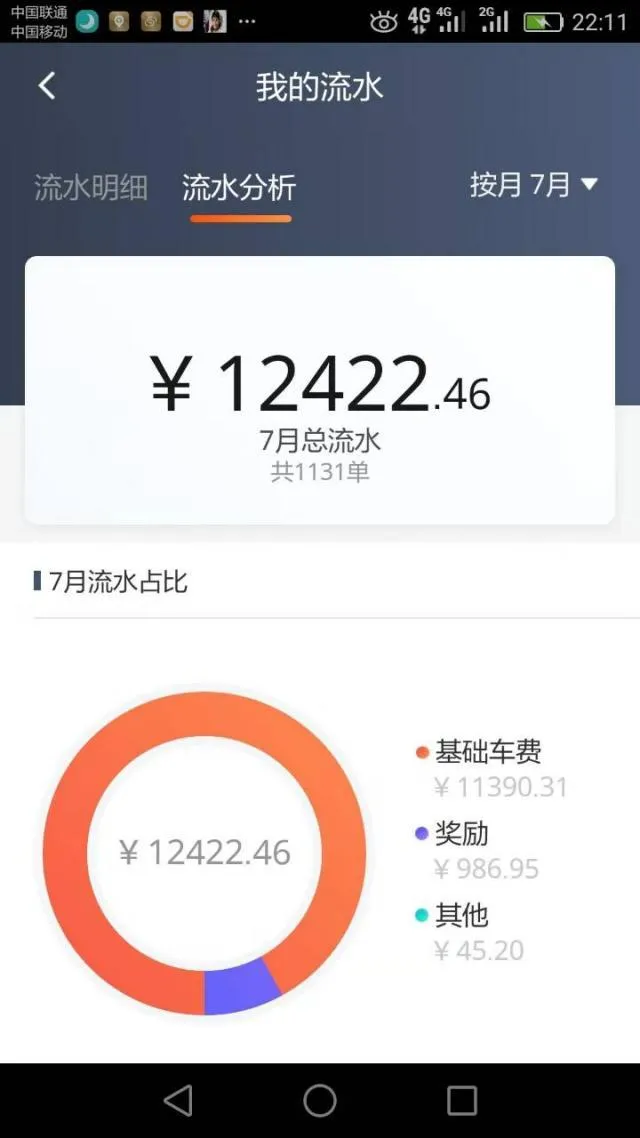 跑滴滴月入上万图片