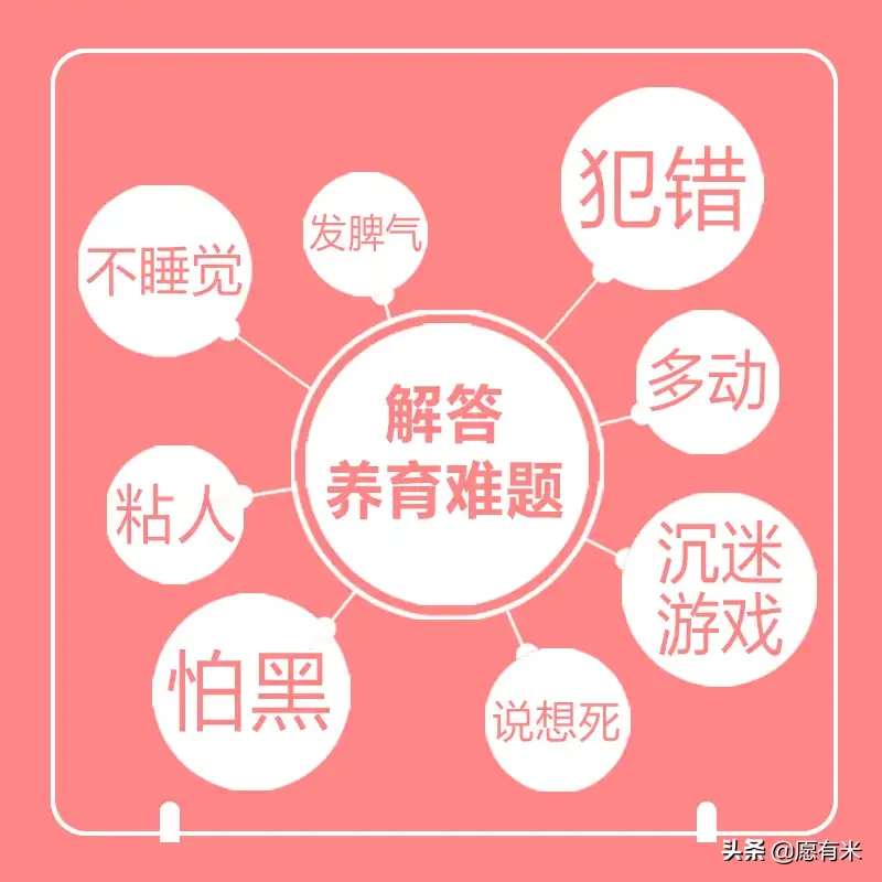 月入1w1有房有车不是梦 有房有车月收入一万什么水平