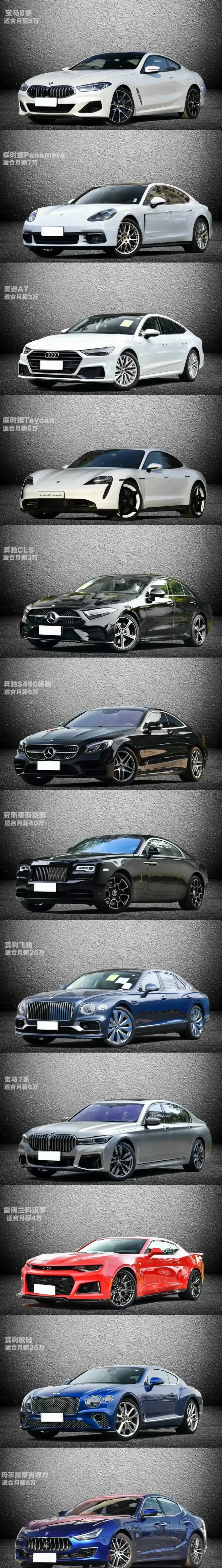 奥迪a7适合月入多少钱