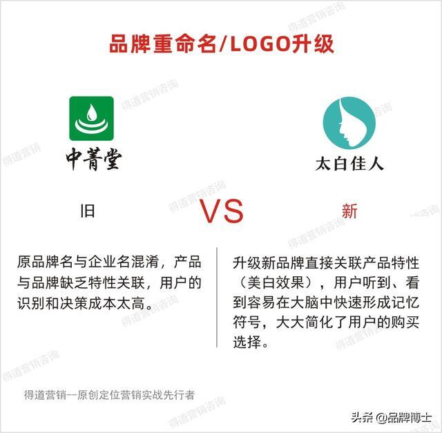 化妆品营销策略怎么做,5大化妆品营销策略分析