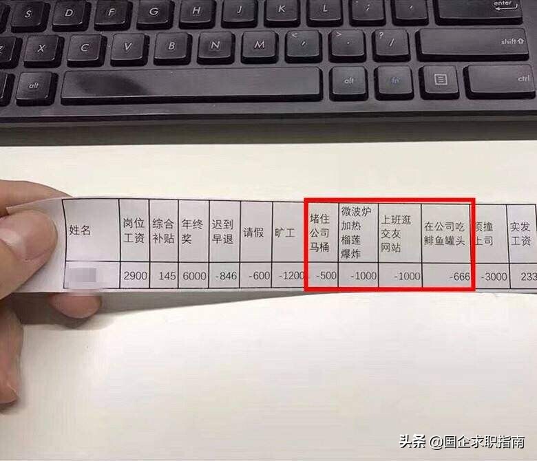 华润集团是国企吗职工待遇如何（华润集团职工薪资详情）