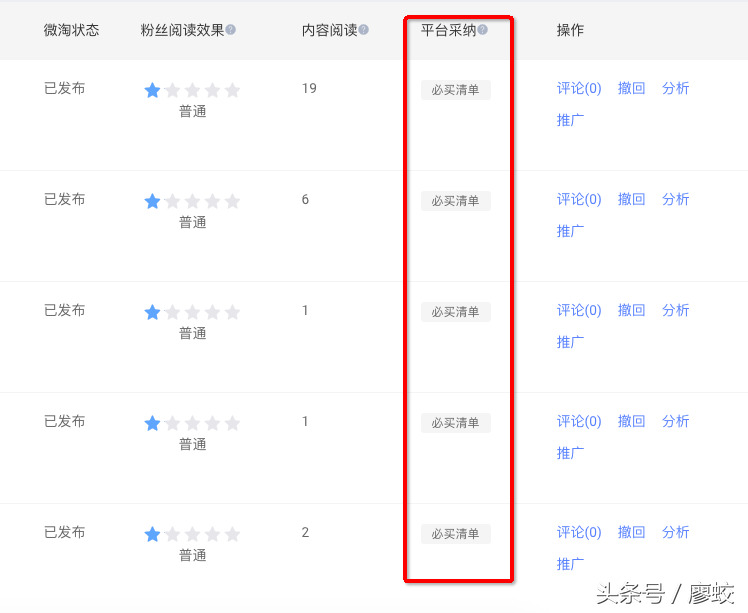阿里创作者平台怎么玩(阿里创作平台使用教程)