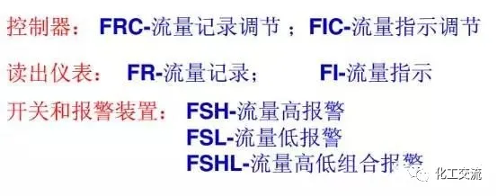 化工pid图符号大全含义，pid工艺流程图符号对照表