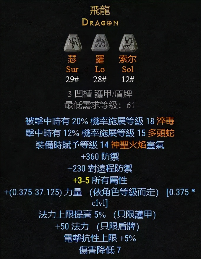 暗黑2谜团符文之语顺序讲解(暗黑2谜团符文之语怎么做)