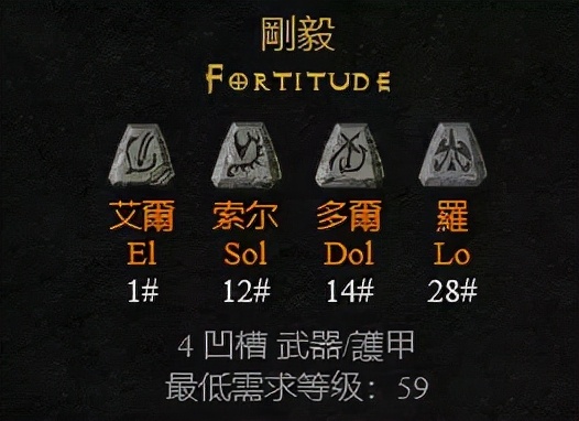 暗黑2谜团符文之语顺序讲解(暗黑2谜团符文之语怎么做)