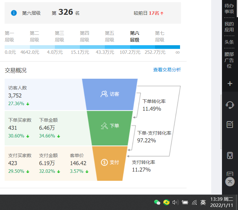 淘宝c店月入过万有多难 淘宝c店卖什么好