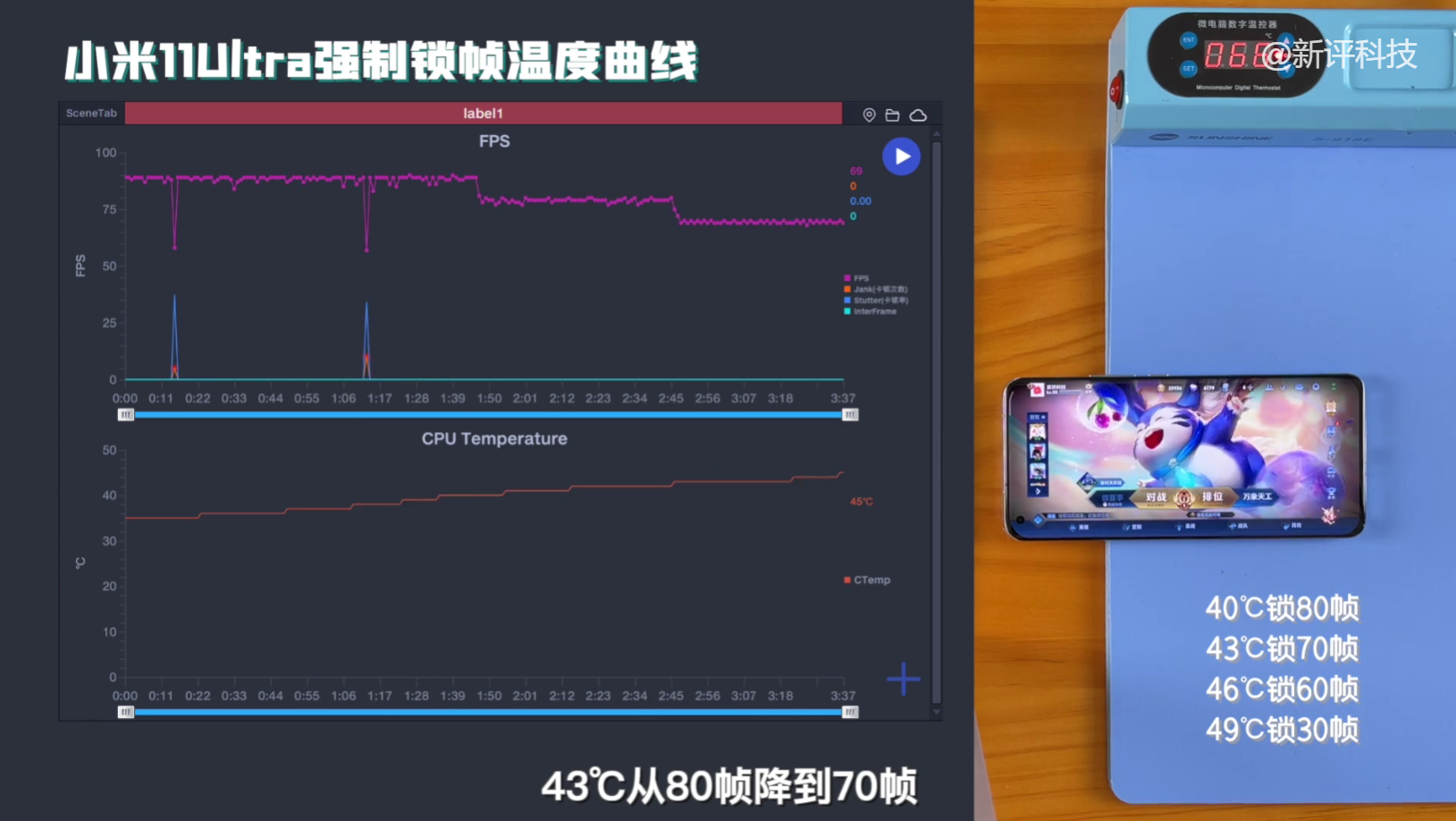 骁龙888翻车(背后的真相是什么)