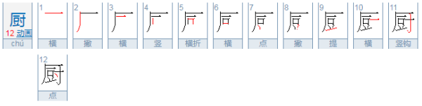 厨房的拼音,厨的拼音怎么