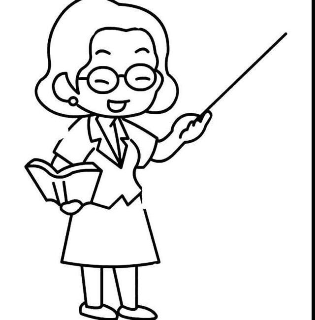 测试适合我的考研专业,测一测:考研你适合报什么专业？