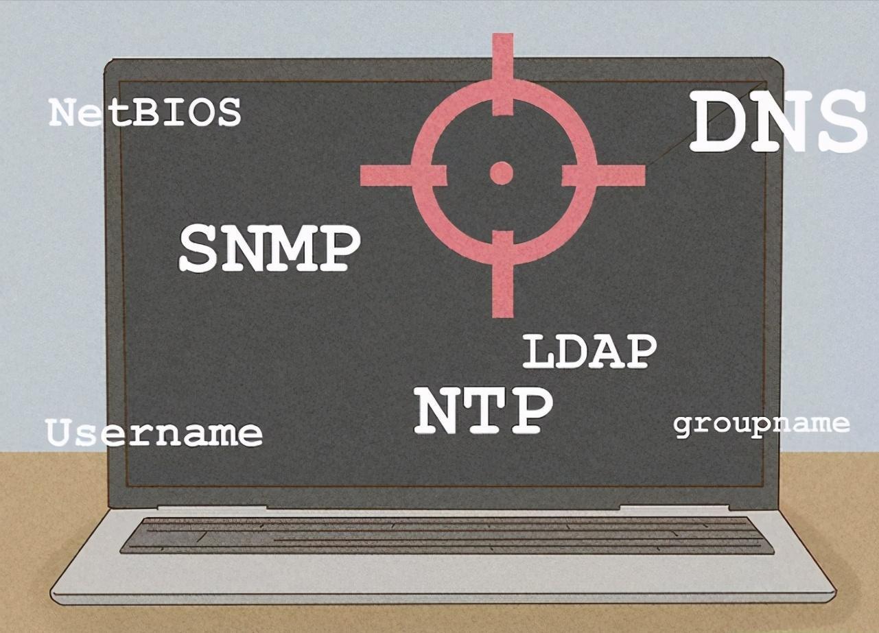 黑客怎么入门,小学生入门黑客教程（黑客自学手册）