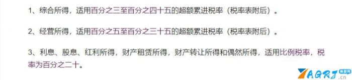 税率表2021年完整版（2021年最新税率表整理）