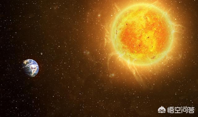 光的速度大约是每秒30万千米,太阳光到达地球，需要几秒？