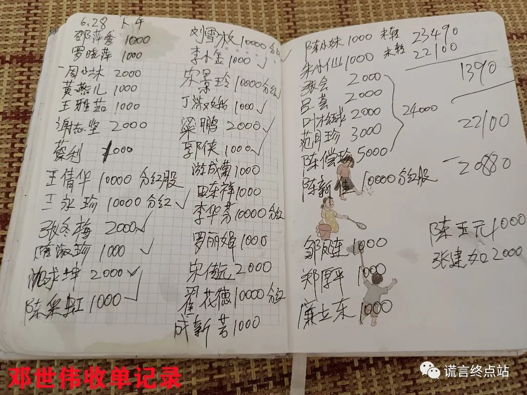 智天股权上市成功(附:智天股权2021年最新消息)