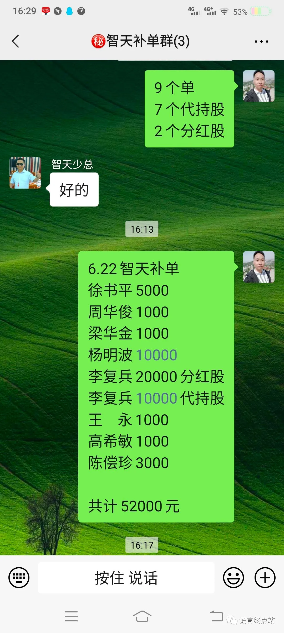 智天股权上市成功(附:智天股权2021年最新消息)