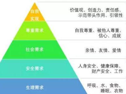 女人开悟后生理的变化,一个人宊然开悟是种什么体验？