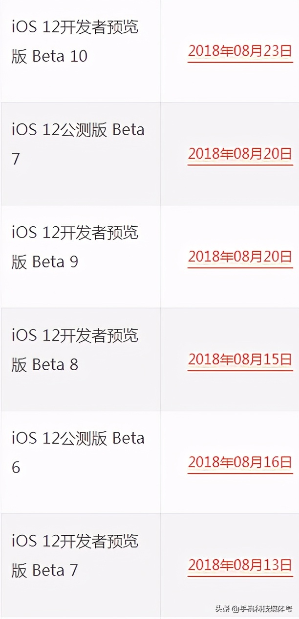 iphone固件下载在哪里（附固件下载地址）