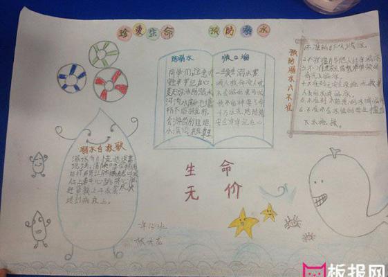 小学生防溺水手抄报，预防溺水六不准
