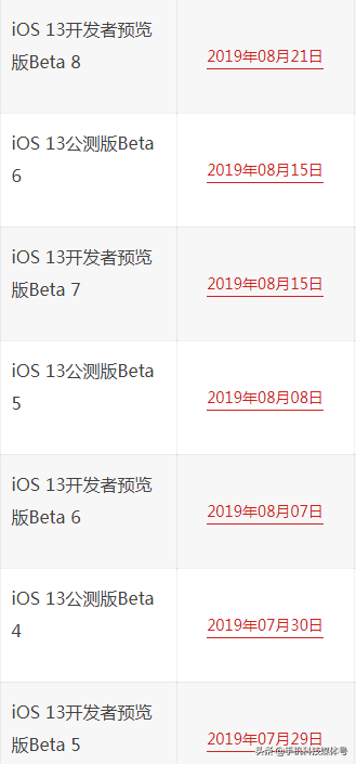iphone固件下载在哪里（附固件下载地址）