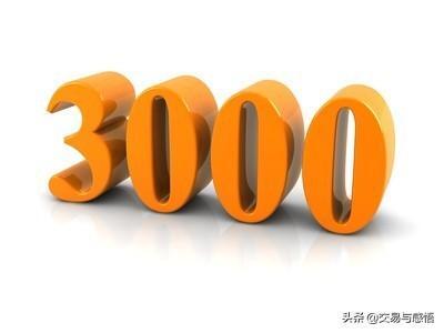 上证指数实时,大家如何看待最近的上证指数？