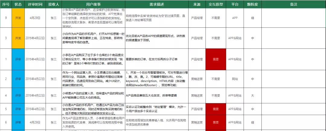 操盘手是什么(操盘手的理解及定义)