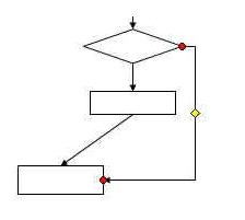 如何制作流程图，wps自动生成流程图方法