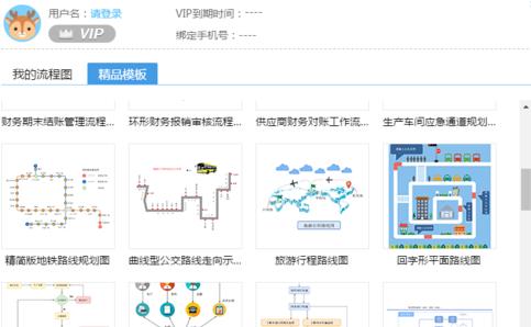 如何制作流程图，wps自动生成流程图方法