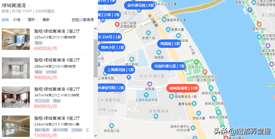 上海月入3万住什么房子