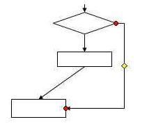 如何制作流程图，wps自动生成流程图方法