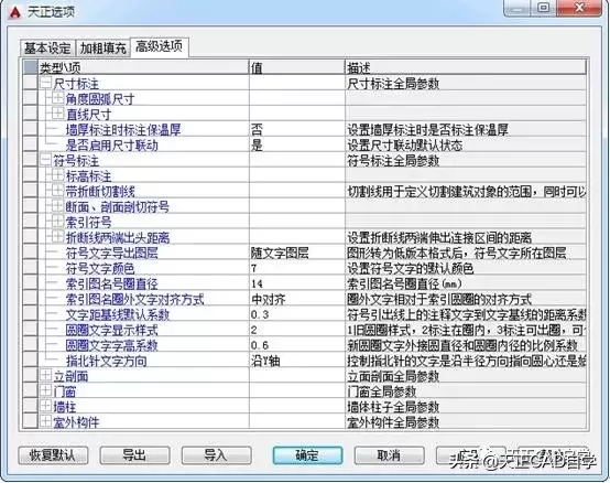 天正建筑版本排名(天正建筑制图初学入门)