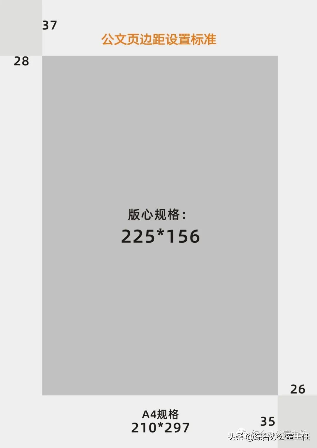公文页边距设置标准（2021年新版公文格式） –