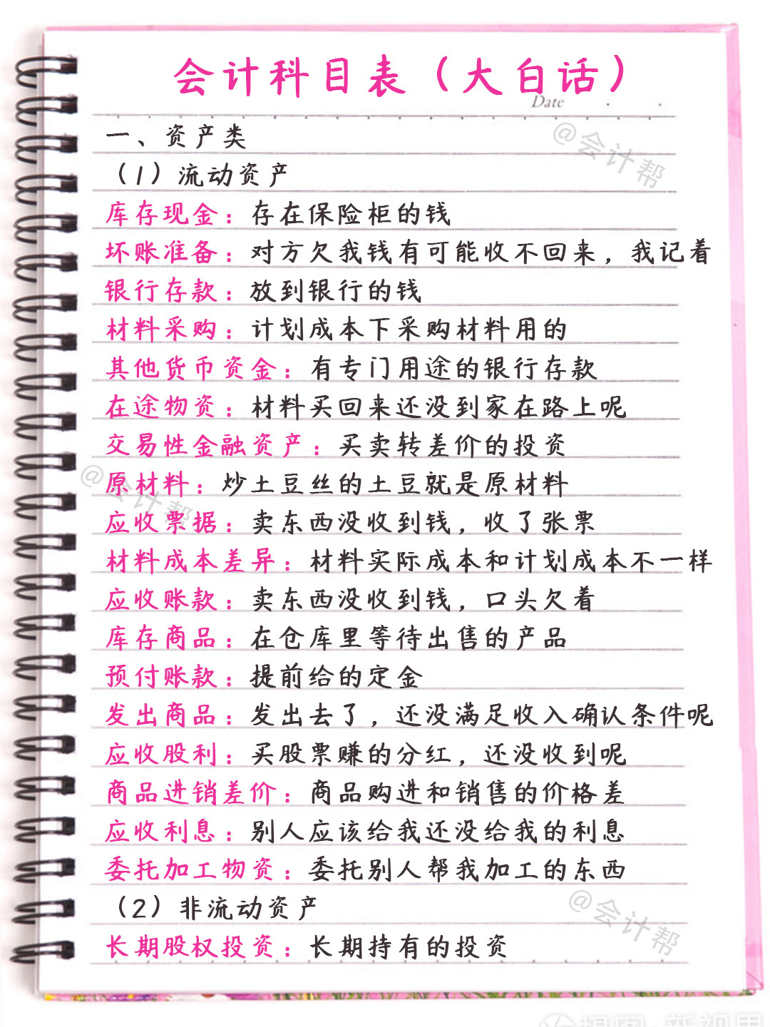 大专毕业怎样月入过万