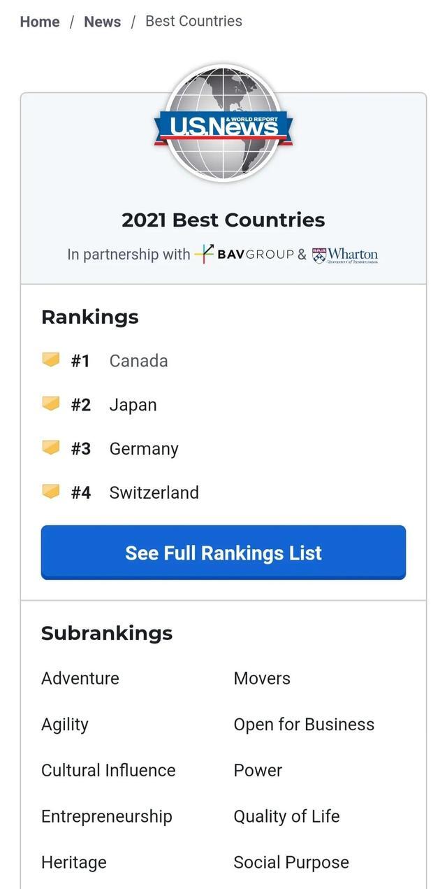 世界强国排名2021前十（世界十大强国排名最新排名）