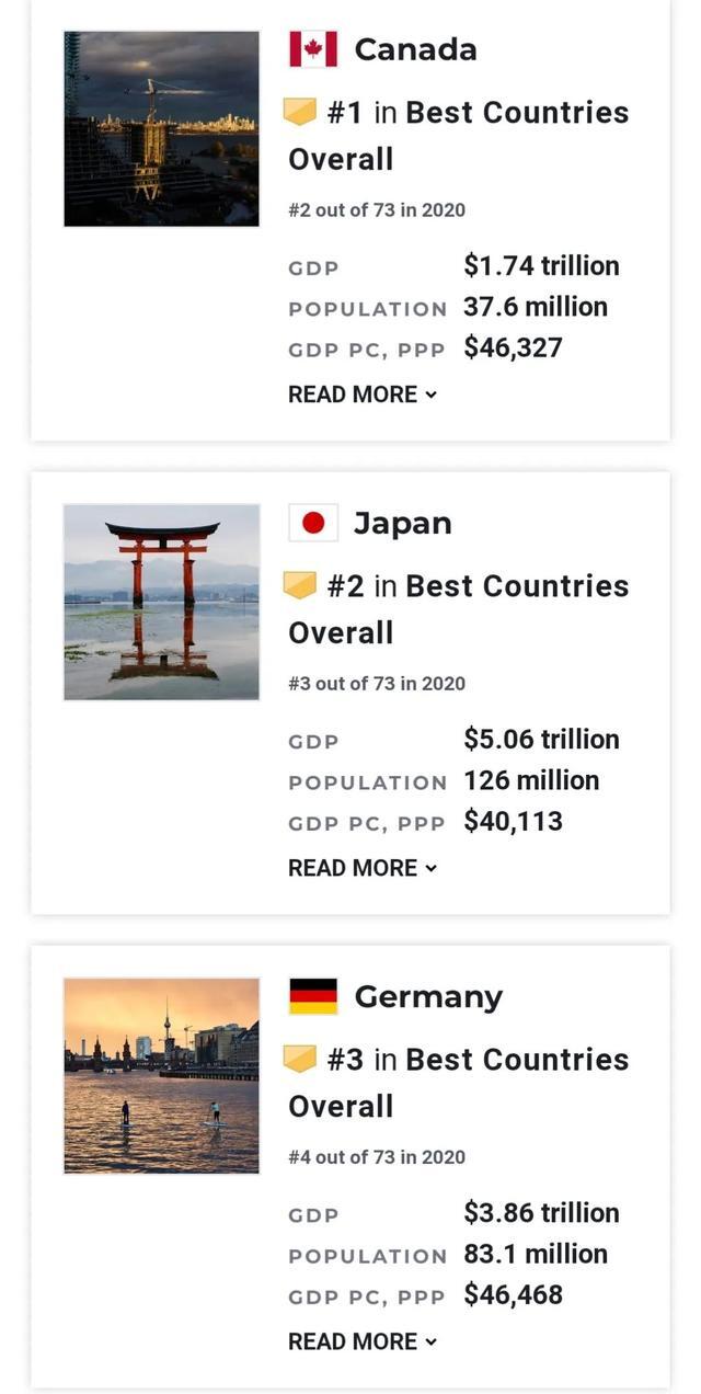 世界强国排名2021前十（世界十大强国排名最新排名）