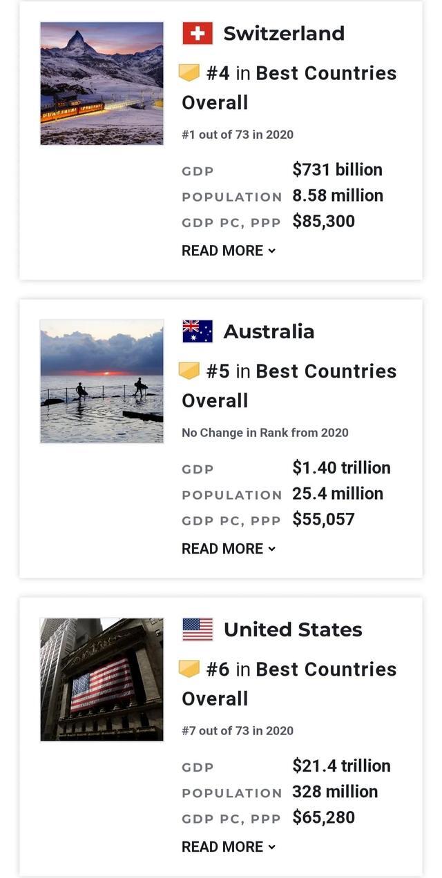 世界强国排名2021前十（世界十大强国排名最新排名）