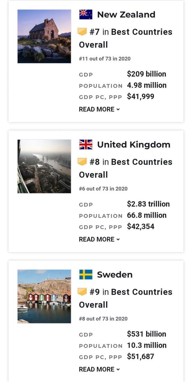 世界强国排名2021前十（世界十大强国排名最新排名）