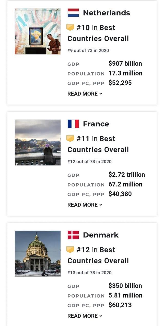 世界强国排名2021前十（世界十大强国排名最新排名）