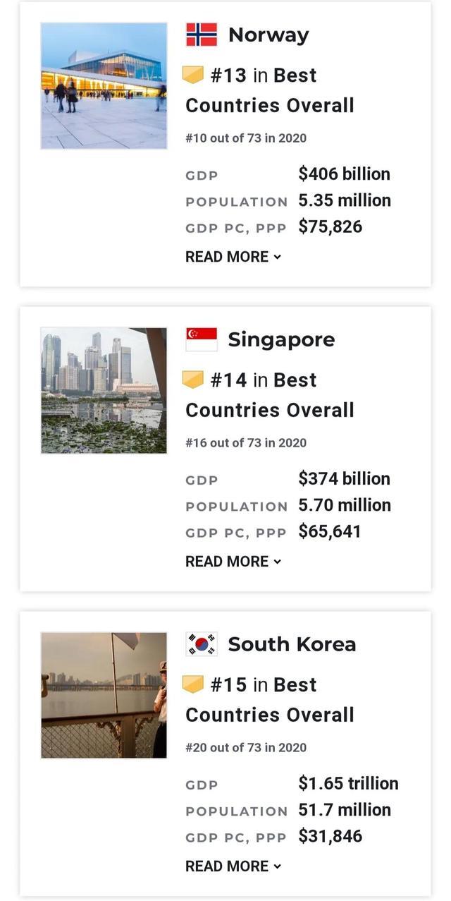 世界强国排名2021前十（世界十大强国排名最新排名）