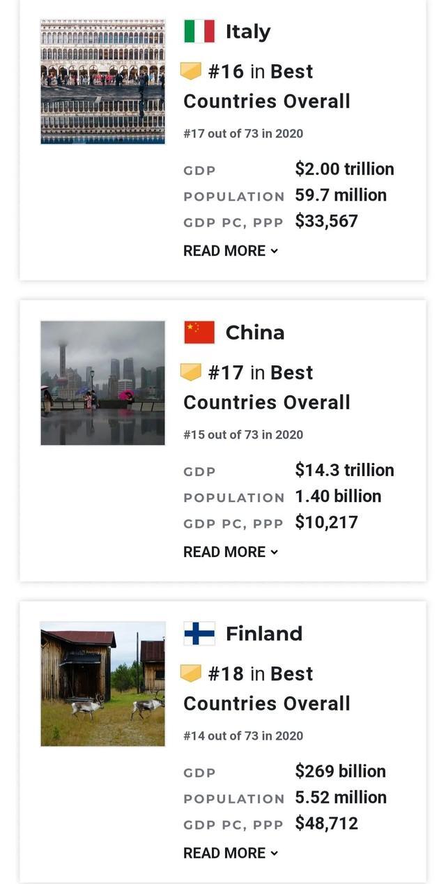 世界强国排名2021前十（世界十大强国排名最新排名）