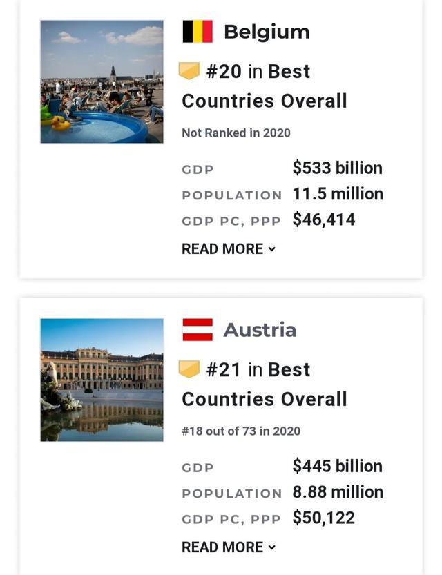 世界强国排名2021前十（世界十大强国排名最新排名）