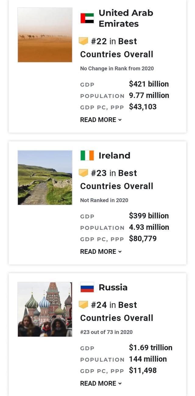 世界强国排名2021前十（世界十大强国排名最新排名）