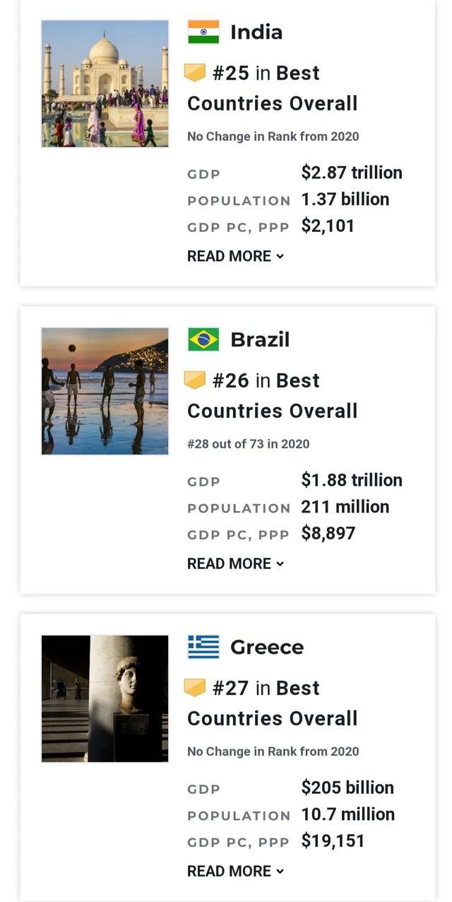 世界强国排名2021前十（世界十大强国排名最新排名）