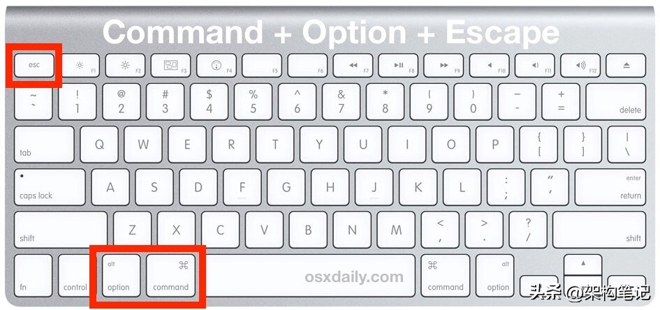 mac卡死的正确处理步骤