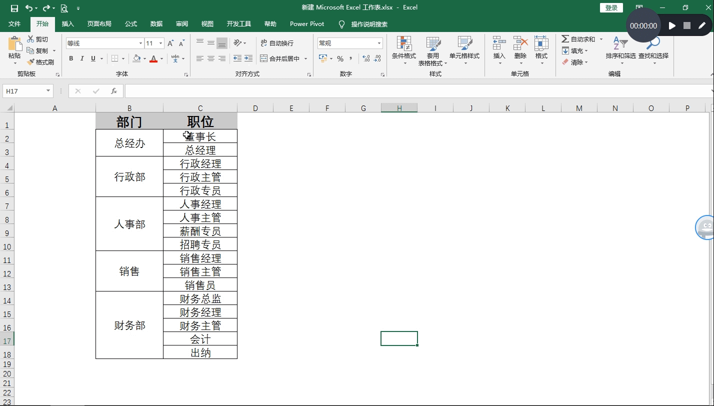做组织架构图用什么软件比较好(组织架构图在excel制作方法)