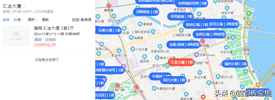 上海月入3万住什么房子